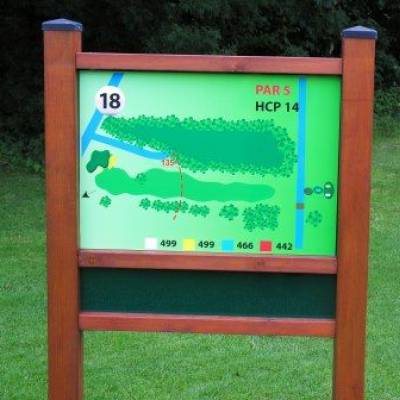 Panneau de parcours de golf